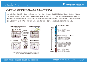 ブロック塀の劣化のメカニズムとメンテナンス