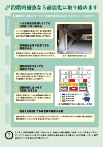 段階的補強なら耐震化に取り組めます（特定非営利活動法人 耐震総合安全機構 提供）