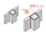 耐震スリットの新設