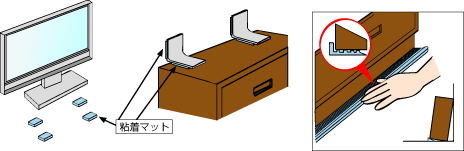 ストッパー式、粘着マット式で家具類の転倒を防止する方法