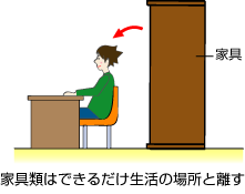 普段使っている場所の周辺には背の高い家具を置かない