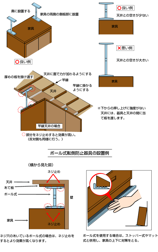 家具の上部と天井の間に、ポール式（つっぱり棒式）や、すき間家具などで家具を固定する方法