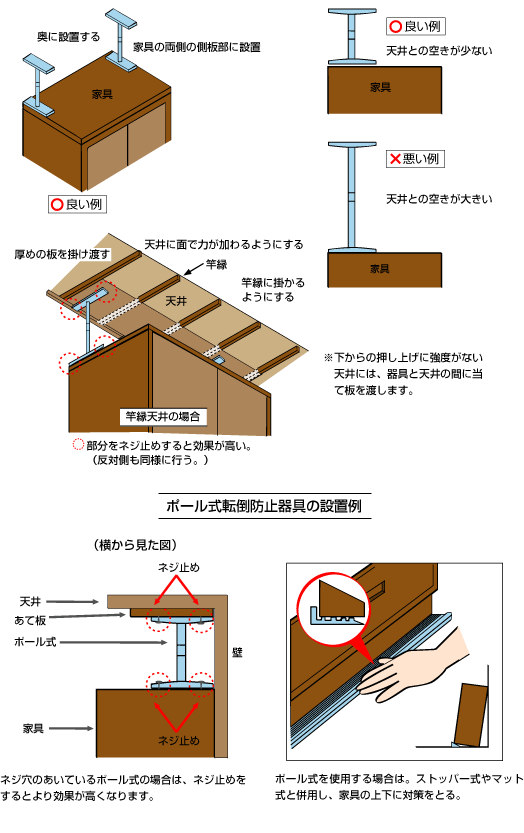 家具の上部と天井の間に、ポール式(つっぱり棒式)や、すき間家具などで家具を固定する方法