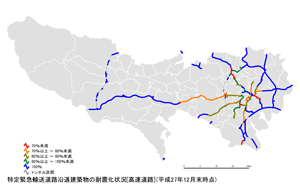 高速道路の状況