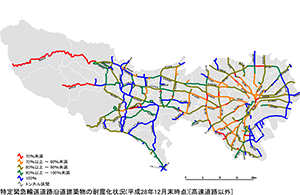 高速道路以外の状況