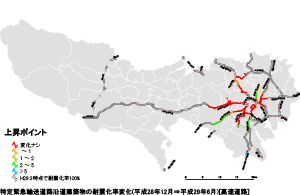 高速道路の状況（平成28年6月末時点）