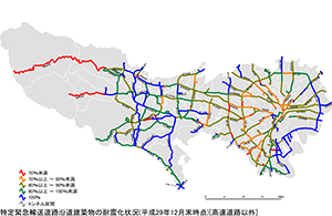 【高速道路以外】（平成29年12月末時点）