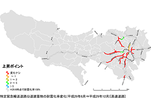 高速道路の状況（平成29年12月末時点）