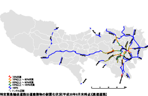 高速道路の状況（平成30年６月末時点）