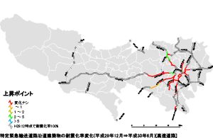 高速道路の状況（平成30年６月末時点）