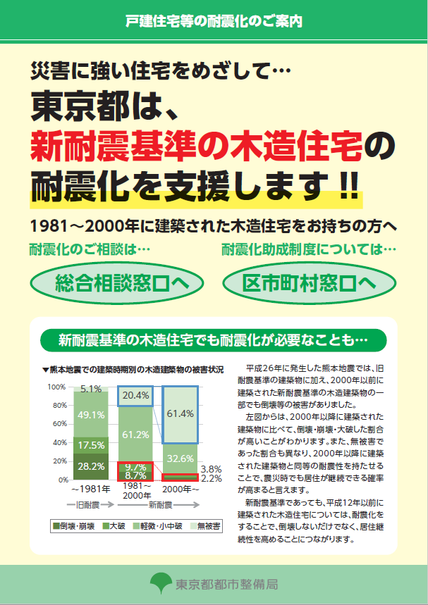 東京都環境局