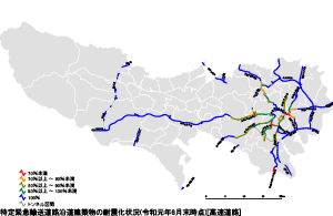 高速道路の状況（令和元年６月末時点）