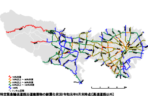 【高速道路以外】（令和元年６月末時点）