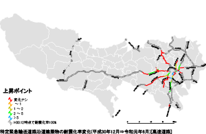 高速道路の状況（平成30年12月末⇒令和元年６月末時点）