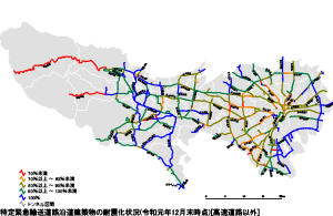 【高速道路以外】（令和元年12月末時点）