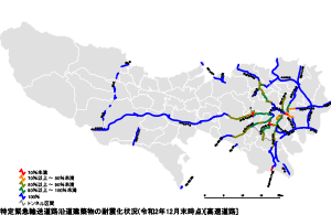 高速道路の状況（令和2年12月末時点）