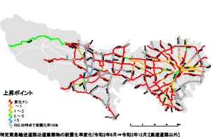 【高速道路以外】（令和２年６月末時点➡令和２年12月末時点）