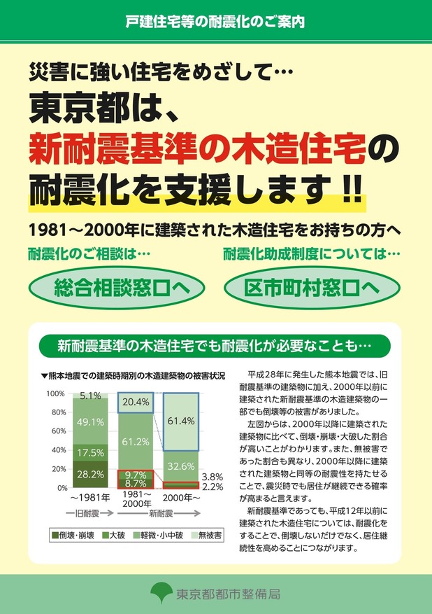 東京都は、新耐震基準の木造住宅の耐震化を支援します!!