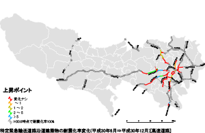高速道路の状況（平成30年６月末⇒平成30年12月末時点）