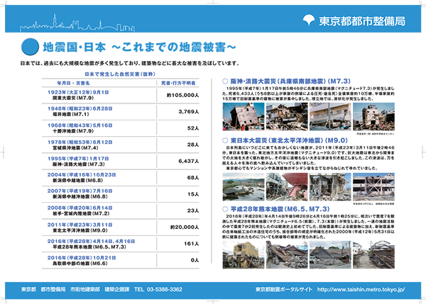 地震国・日本～これまでの地震被害～