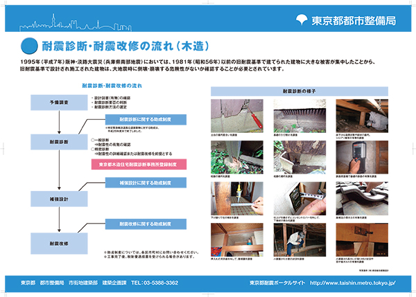 耐震診断・耐震改修の流れ（木造）