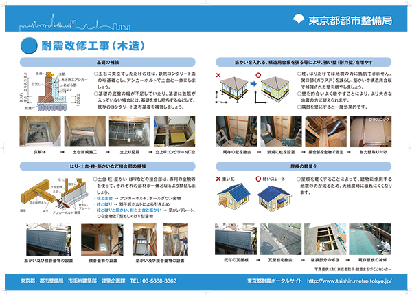 耐震改修工事（木造）