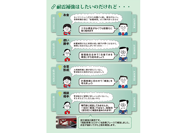 耐震補強はしたいのだけれど・・・（特定非営利活動法人 耐震総合安全機構 提供）