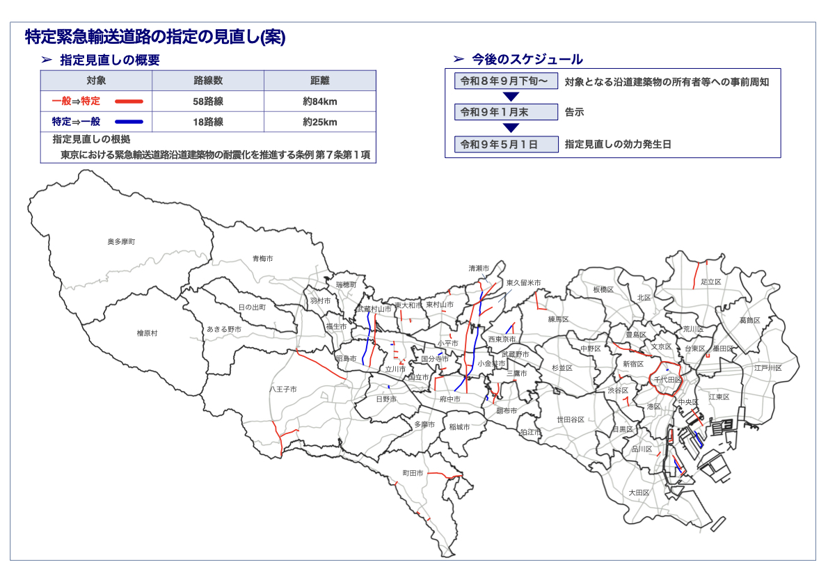 特定緊急輸送道路の指定の見直し（案）